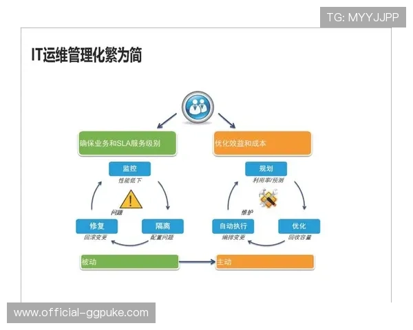 新赛制下的晋级路径分析：直通8队与附加赛8队的战术差异